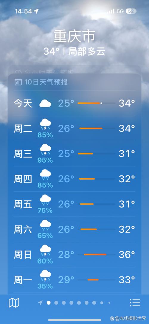 大竹天气预报（大竹天气预报7天）