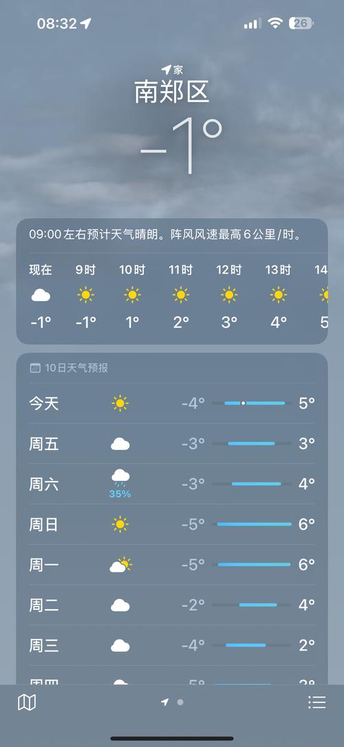 大竹天气预报（大竹天气预报7天）