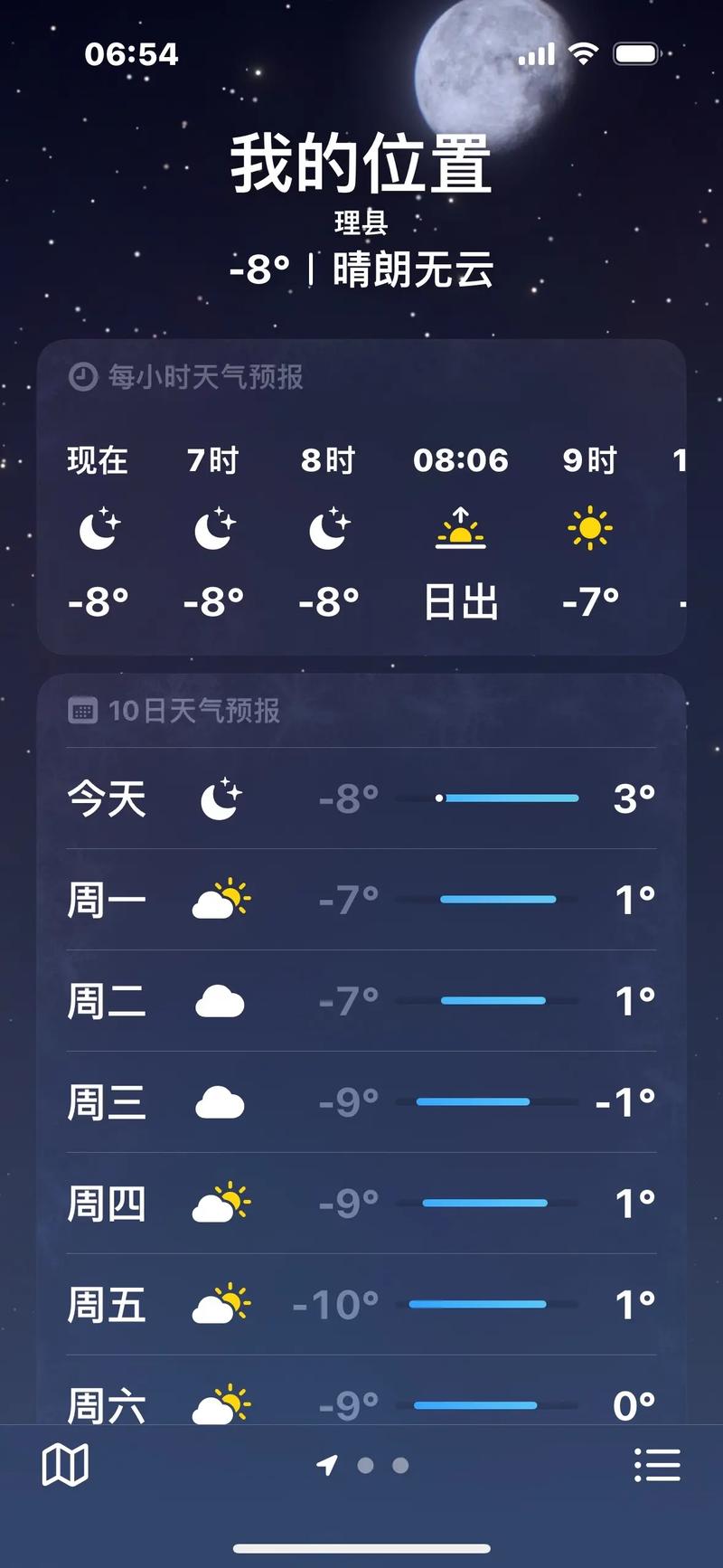 安福天气预报（安福天气预报15天查询结果果）