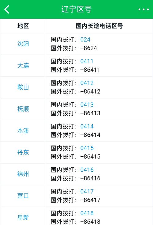 大连手机(大连手机号段查询)