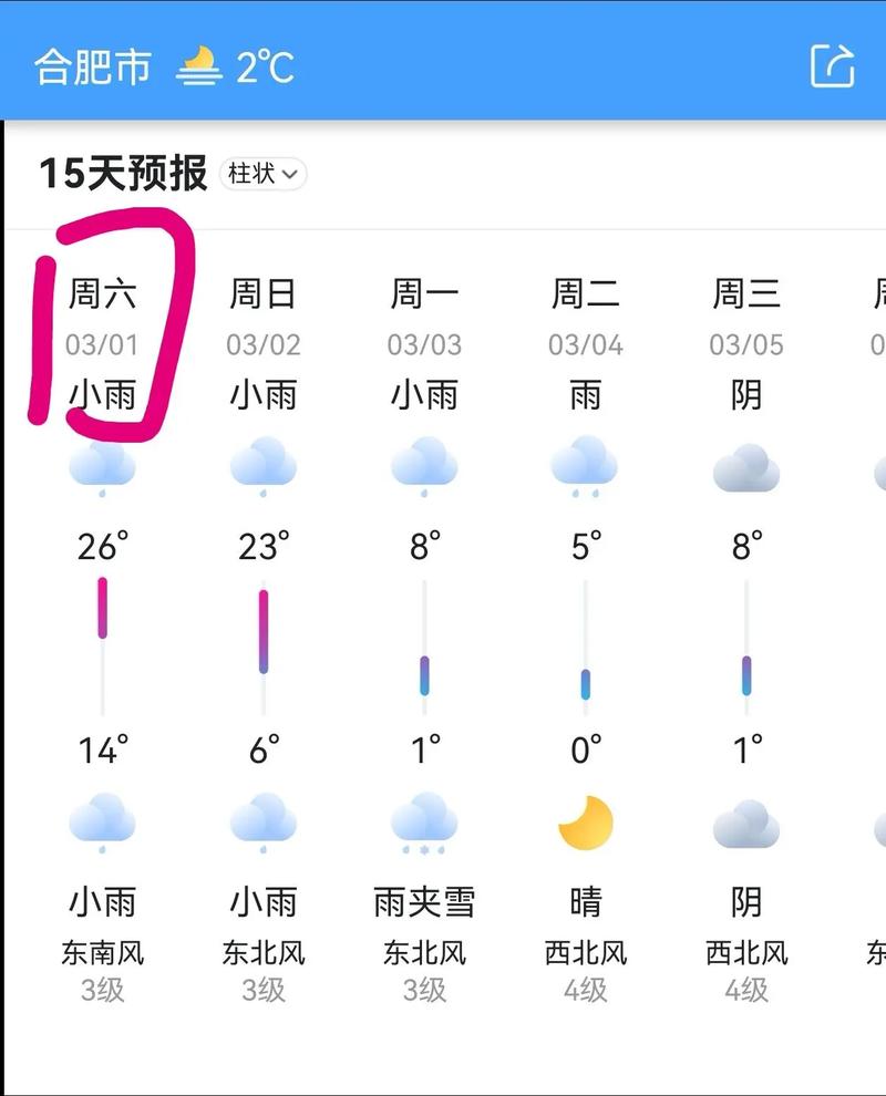 天气预报15天查询天周（天气预报15天一周）