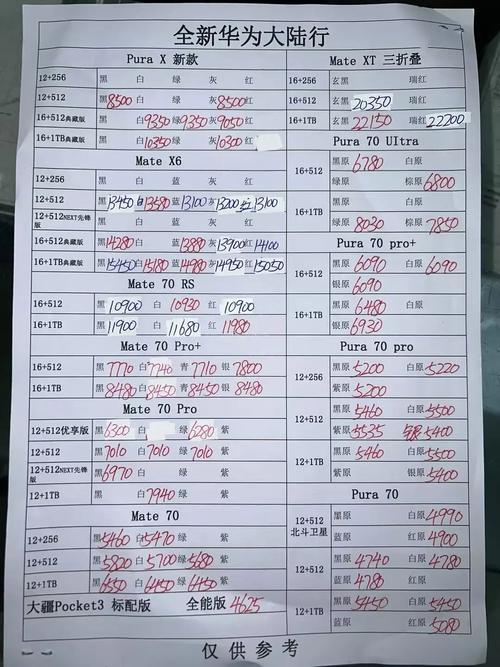 深圳华强北水货手机报价（华强北水货手机报价手机派）