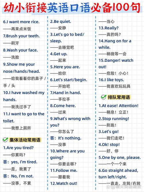 英语口语练习材料(英语口语训练素材)