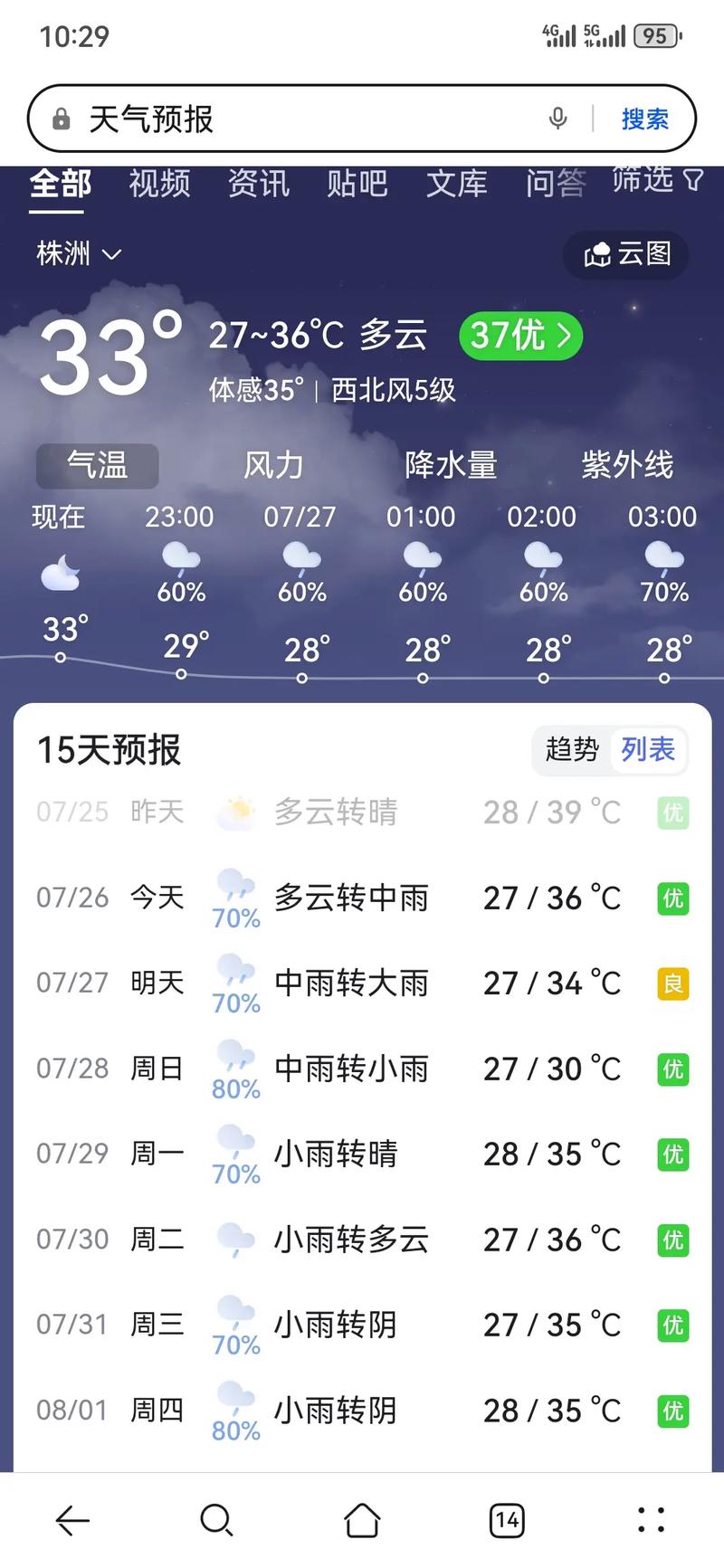 天气预报7天（天气预报7天查询海南乐东）