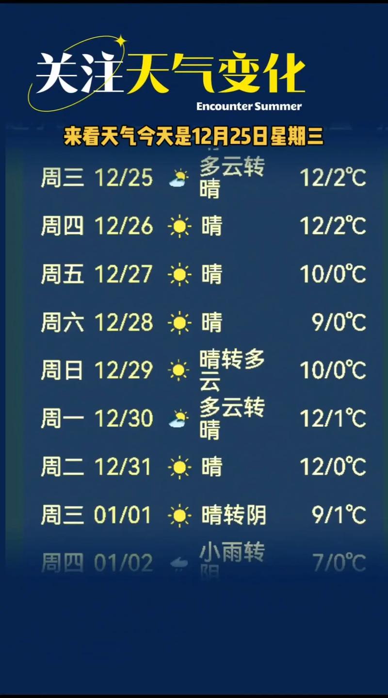 天气预报7天（天气预报7天查询海南乐东）