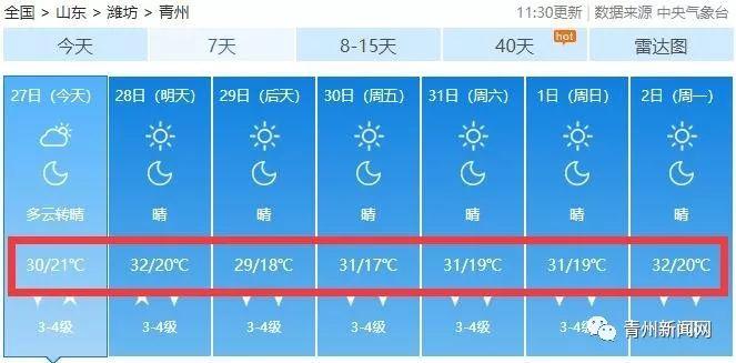 青州天气预报（青州天气预报40天气预报）