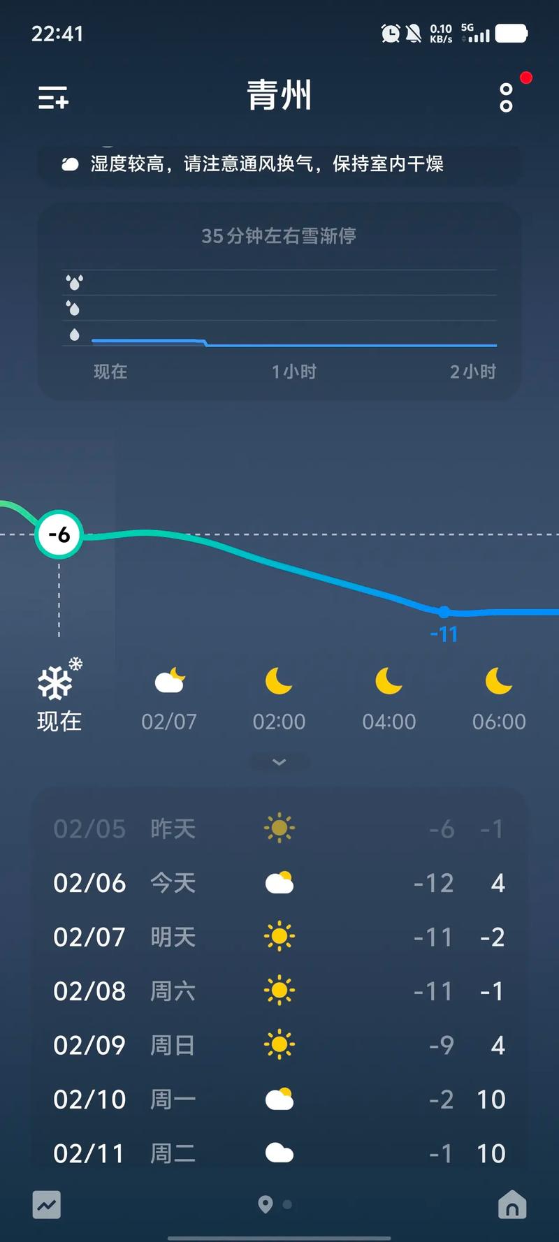 青州天气预报（青州天气预报40天气预报）