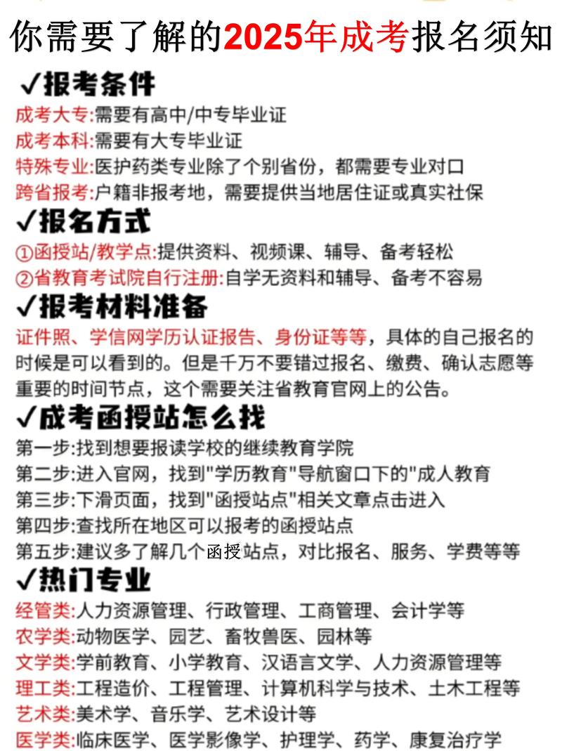 成人高考的条件与要求（成人高考的条件与要求考什么科目）