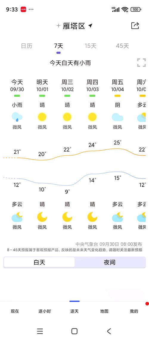 天气预报西安（天气预报西安40天）