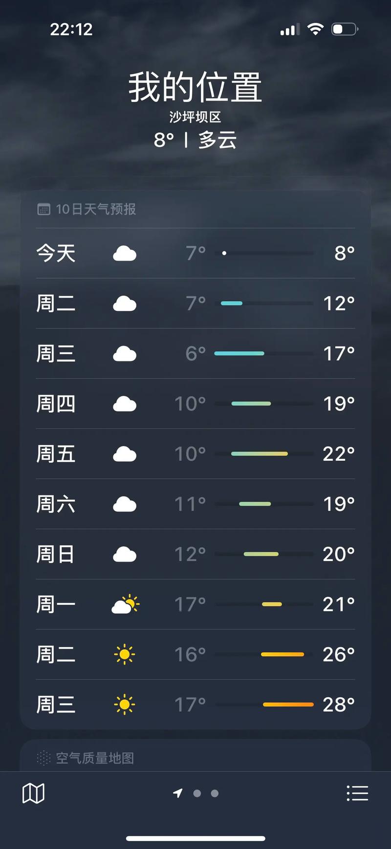 未来3天天气预报（重庆未来3天天气预报）
