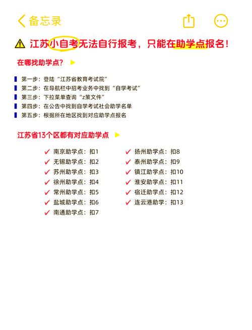 江苏小自考助学点（小自考最晚不能超过多少天）
