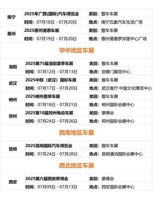 大连车展时间（大连车展2025最新车展门票）