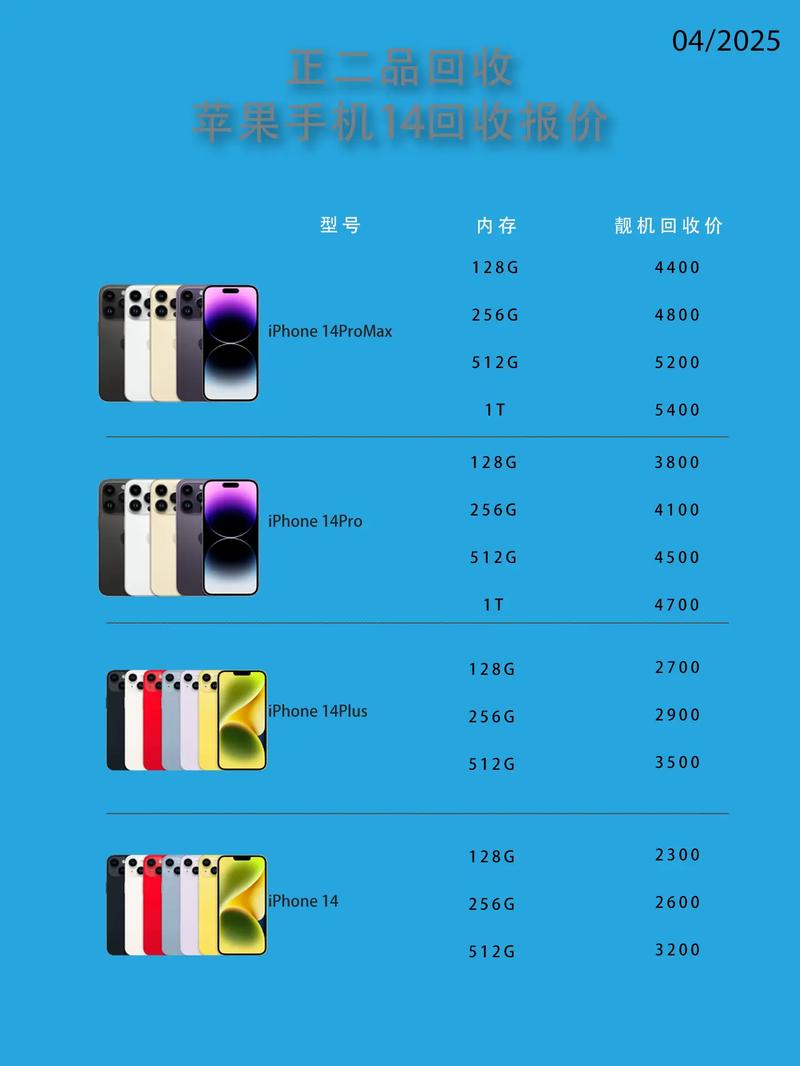 水货手机网（水货手机价格大全）