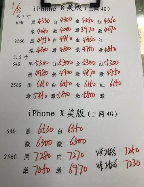 水货手机网（水货手机价格大全）