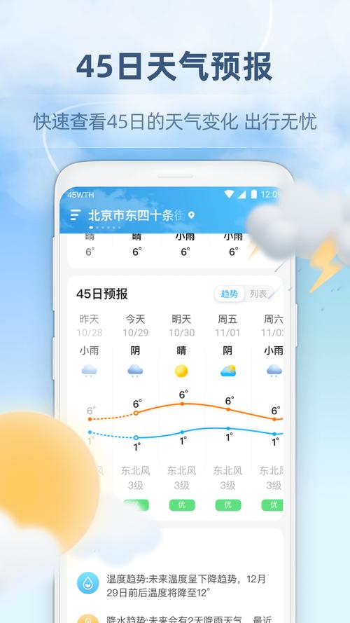 天气查询网（天气查询网站）