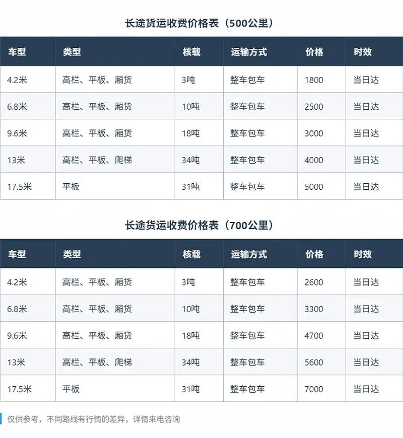 汽车算价（车辆算价格）