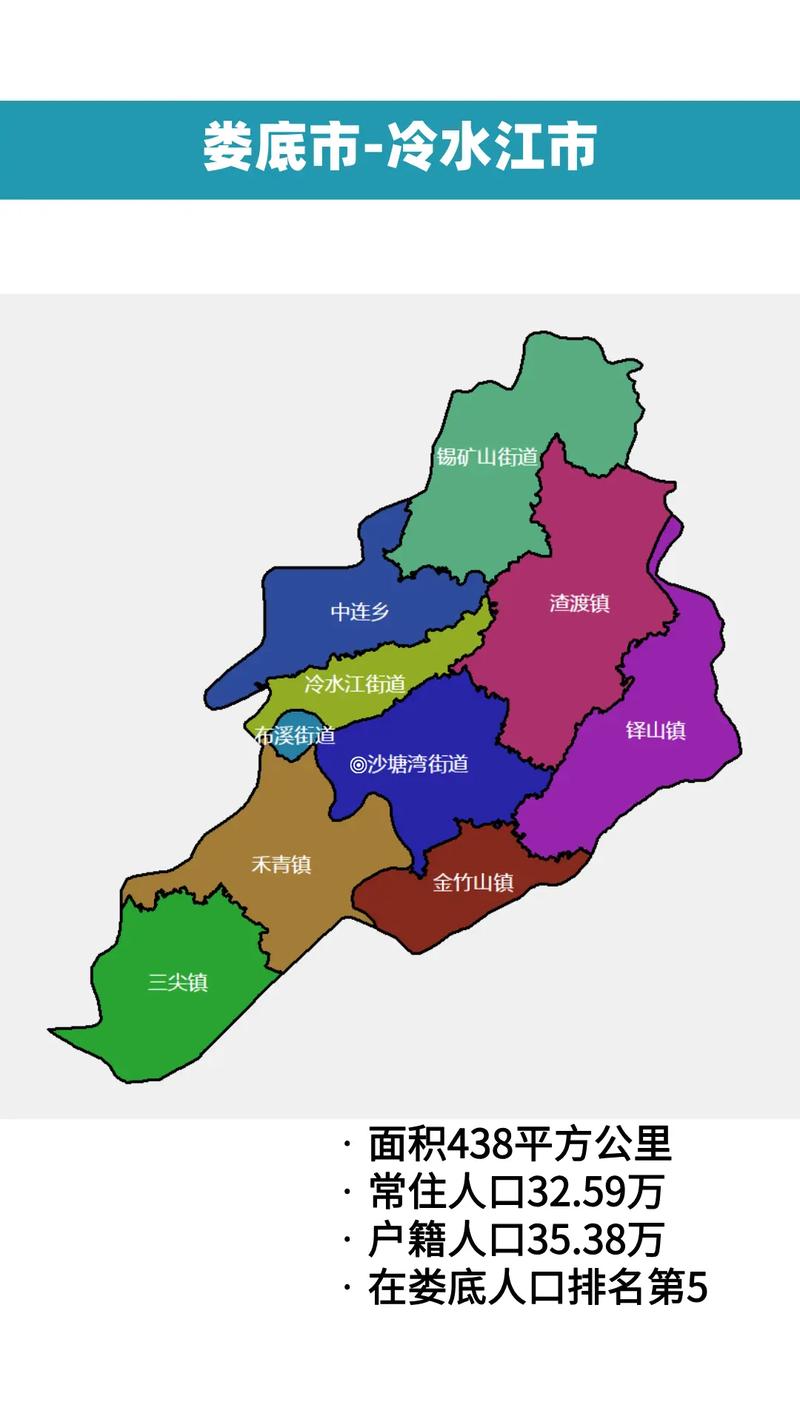 冷水江市地图（冷水江市地理位置）