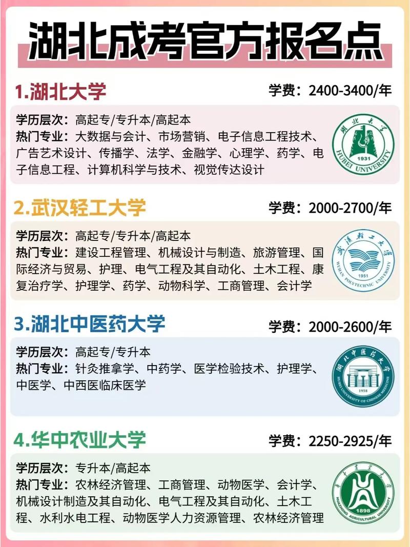 高考报名入口官网（高考报名入口官网登录湖北省）