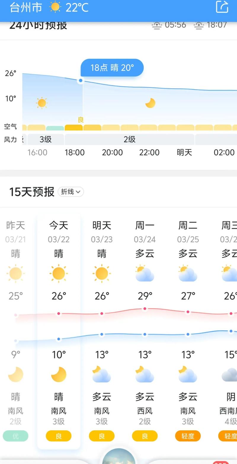 海门天气预报（海门天气预报30天）
