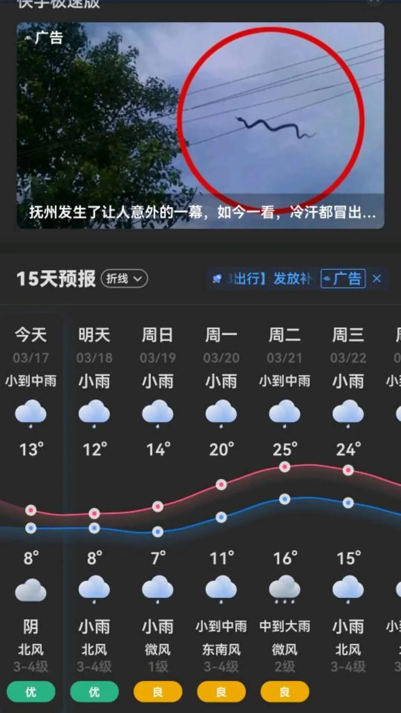江西抚州天气预报（江西抚州天气预报15天）