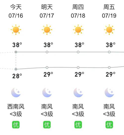 江西抚州天气预报（江西抚州天气预报15天）