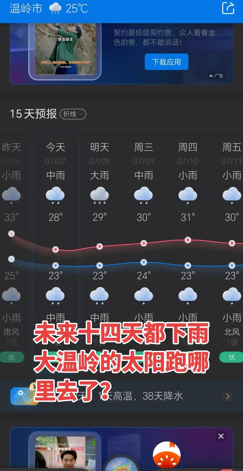 温岭天气预报（温岭天气预报7天查询）