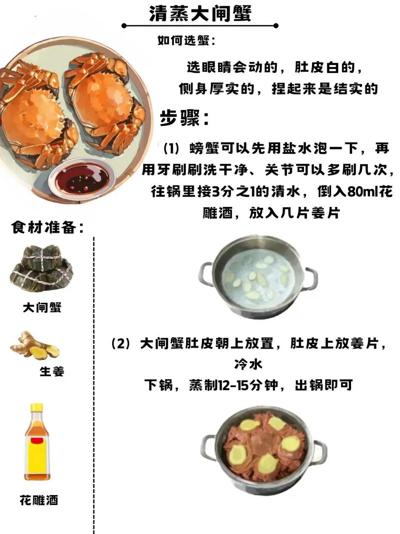 清蒸大闸蟹的做法步骤（清蒸螃蟹最简单做法）