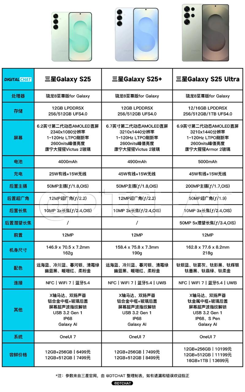 三星智能手机报价（三星手机zol报价）
