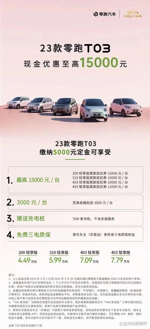 汽车销量排行榜2013前十名（零跑价格及图片）