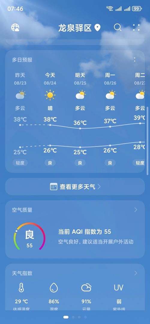成都的天气（成都的天气预报一周7天查询）