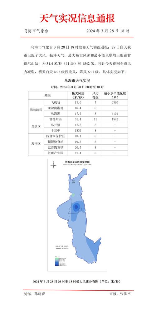 乌海天气预报（乌海天气预报15天查询）