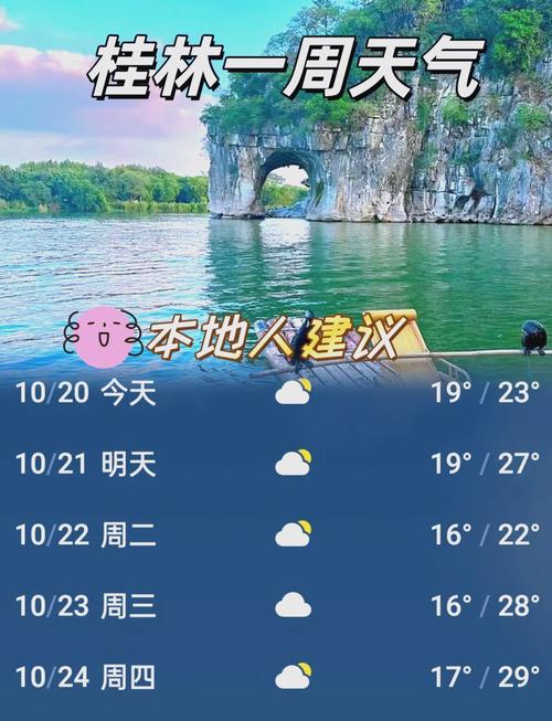 广西桂林天气预报(广西桂林未来10天的天气)