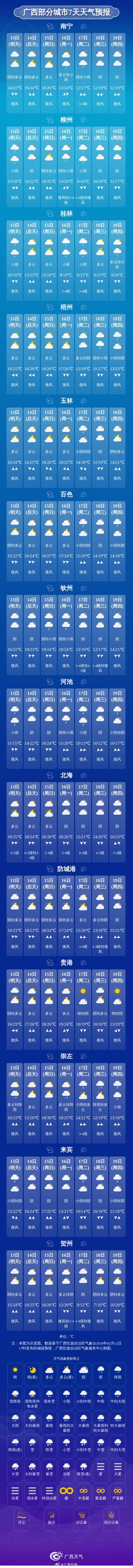 广西桂林天气预报(广西桂林未来10天的天气)