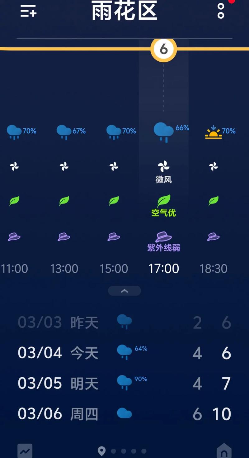 全国天气预报（全国天气预报今明后三天）