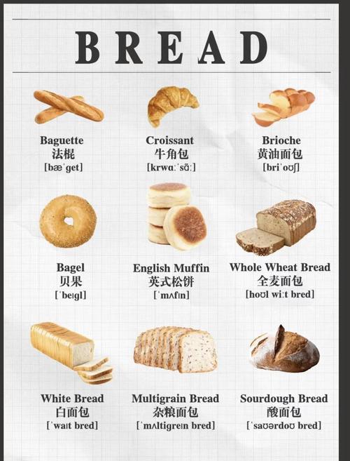 汉堡包的英语（汉堡包的英语复数形式）