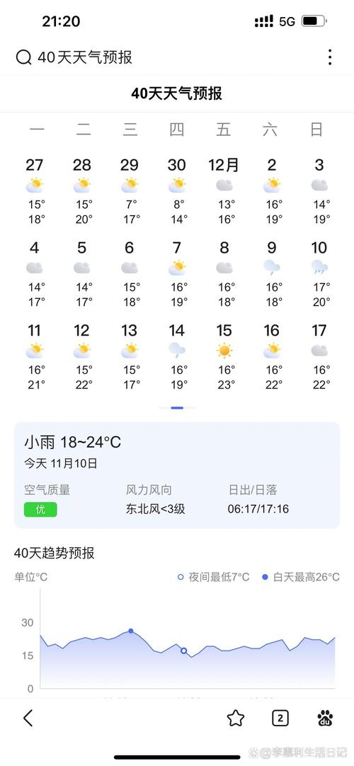 福州天气（福州天气查询）