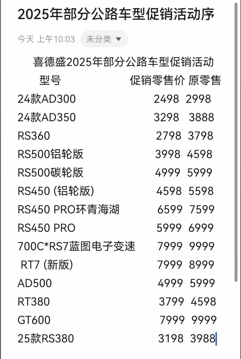 汽车价格（汽车价格2025价目表）