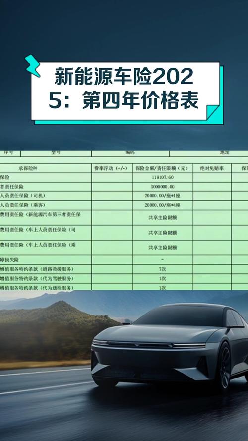 汽车价格（汽车价格2025价目表）