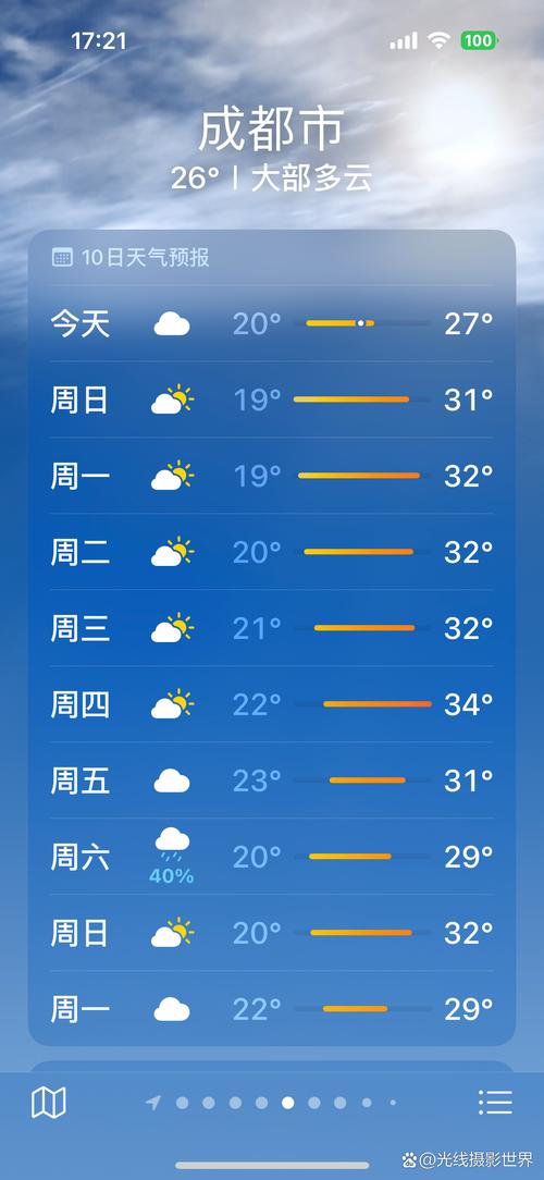 成都天气预报15天（成都天气预报15天准确天气）