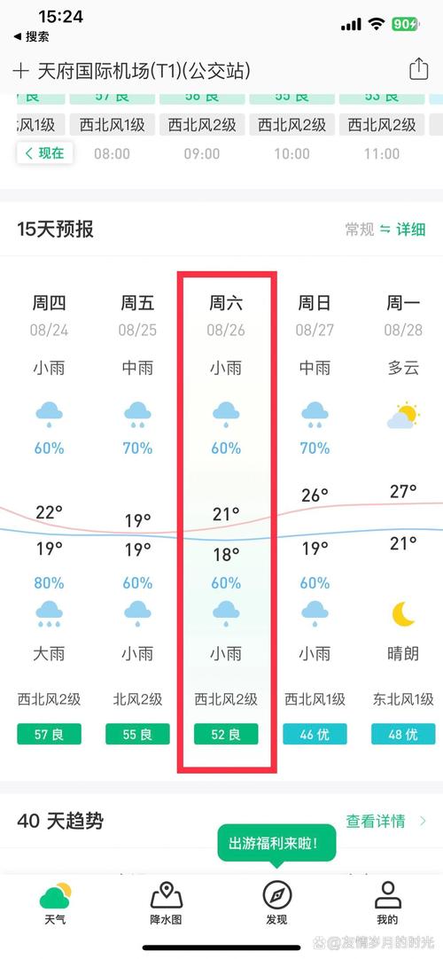 成都天气预报15天（成都天气预报15天准确天气）