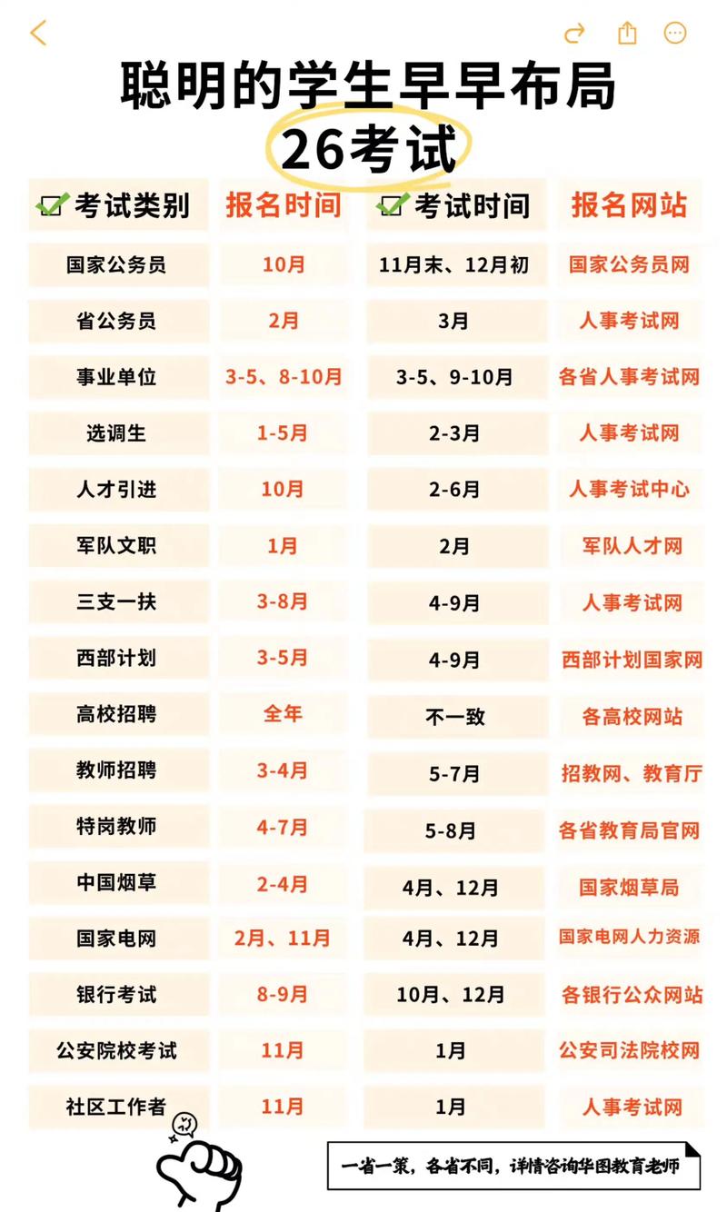 江西人事考试网(江西公务员考试网官网入口)