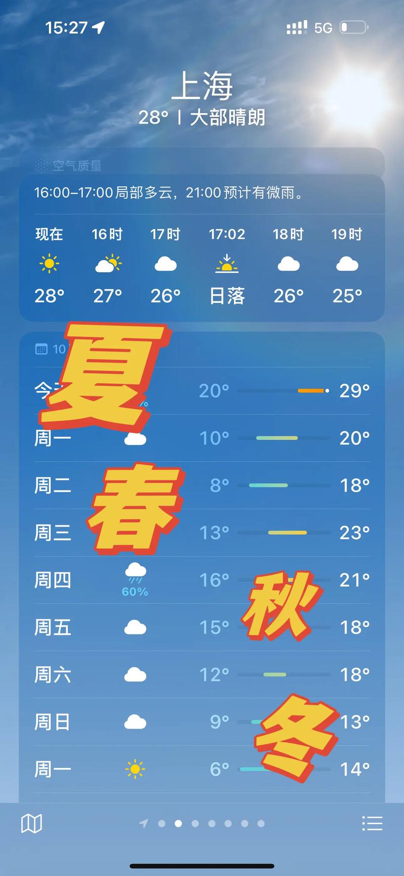 奉贤天气（上海天气）