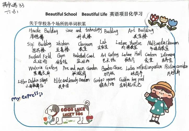 英语学校（英语学校怎么读）