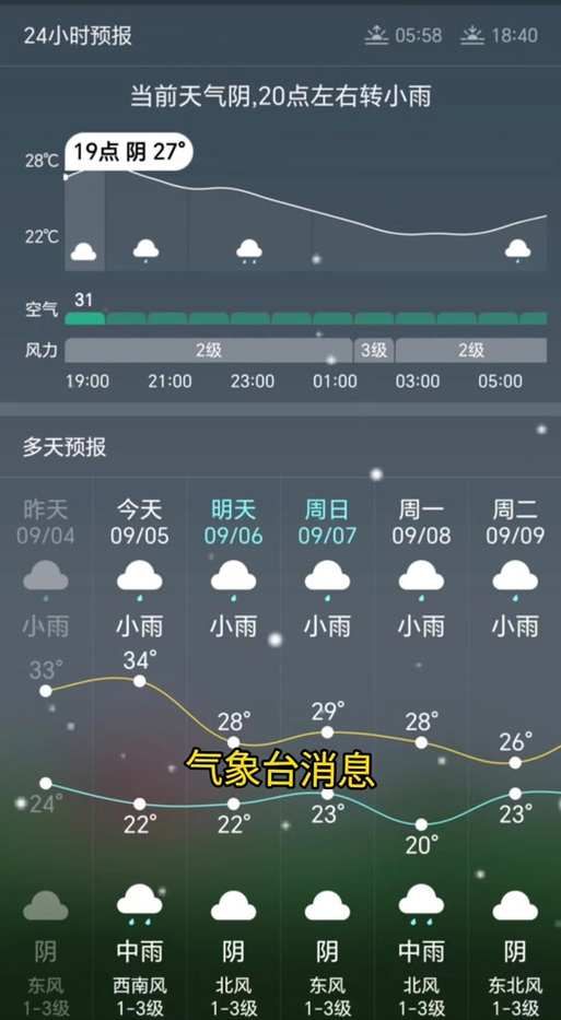 黄冈天气预报（黄冈天气预报7天）
