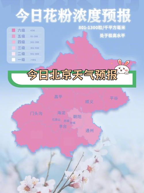 北京天气查询（北京天气查询历史）