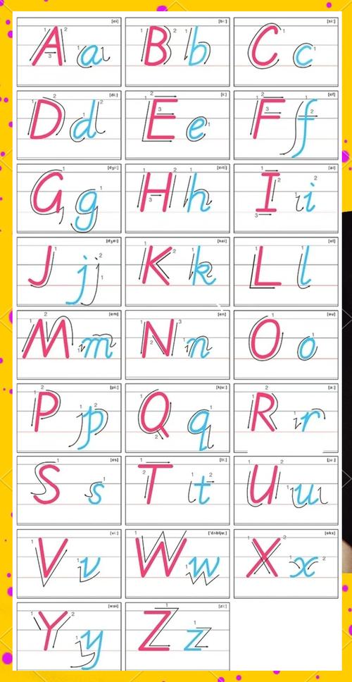 26个英语字母大小写（26个英语字母大小写笔顺图）
