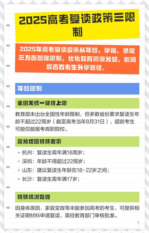2025高考复读最新政策（2025高考复读最新政策福建）