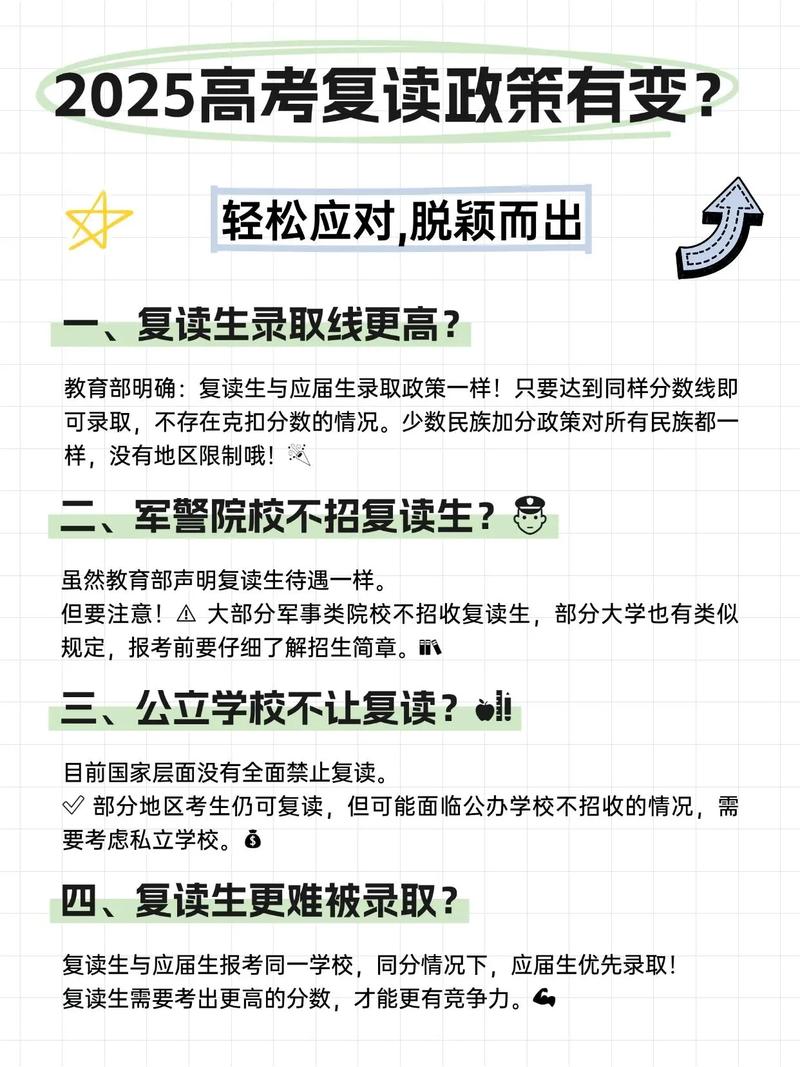 2025高考复读最新政策（2025高考复读最新政策福建）
