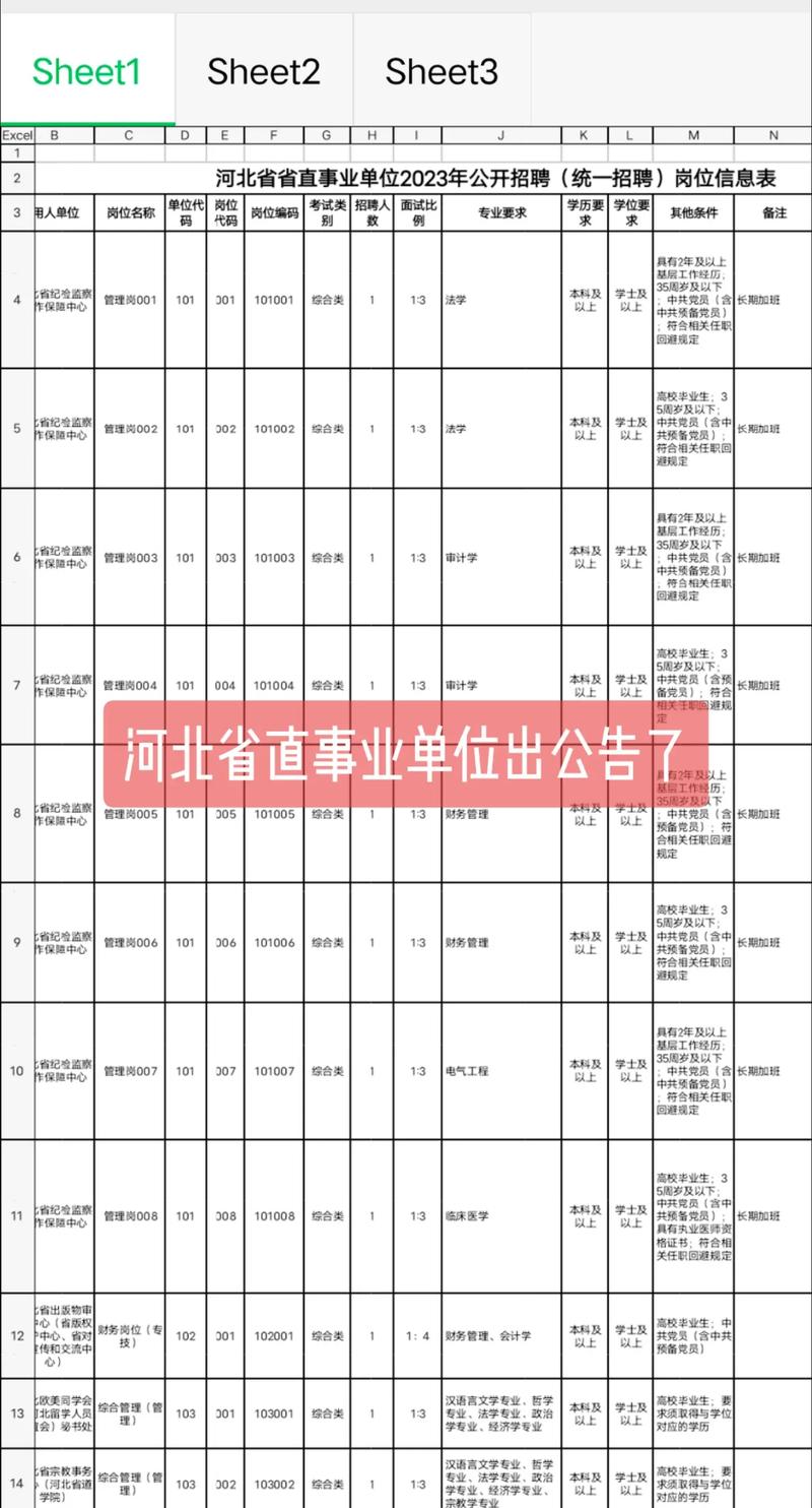 河北人事考试网（河北公务员考试网官网入口）