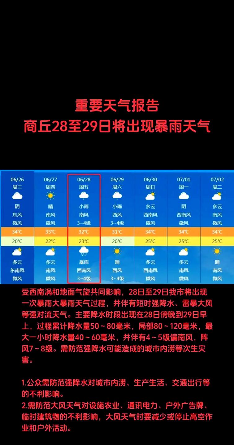 漯河预报天气（下载河南天气预报）